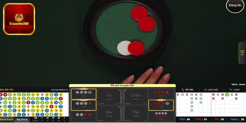 Chia sẻ bí quyết chơi xóc đĩa Vando88 chuẩn xác cho người mới