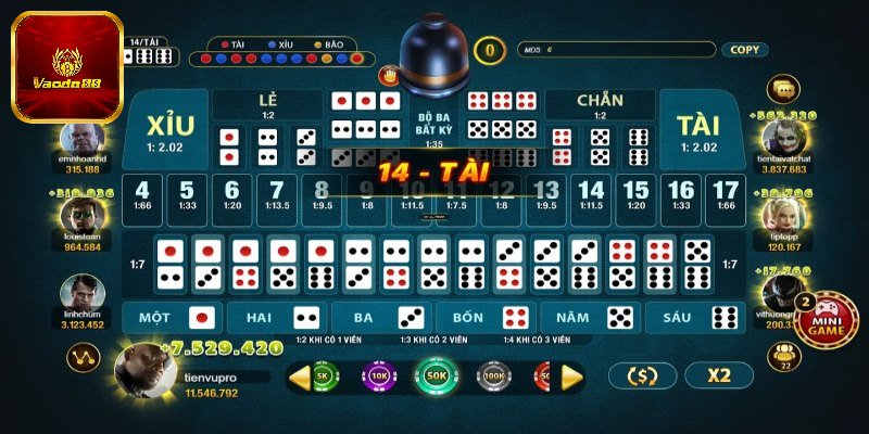 Cược tài xỉu cực thú vị tại sicbo Vando88