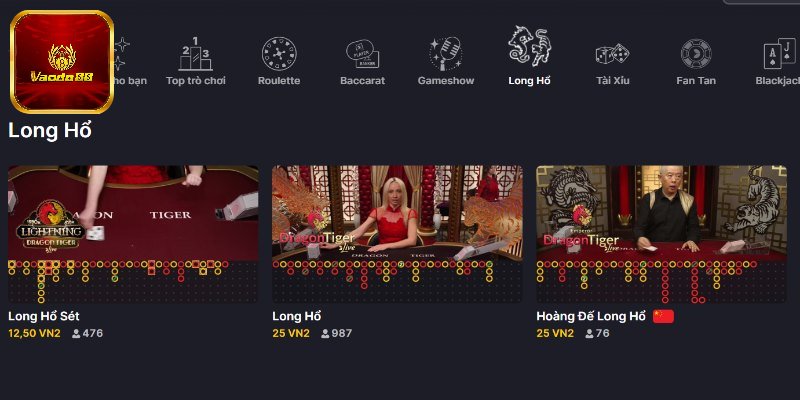 Giới thiệu cơ bản về Rồng Hổ Vando88