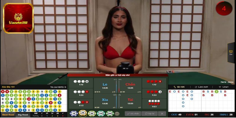 Tỷ lệ ăn thưởng trong xóc đĩa Vando88